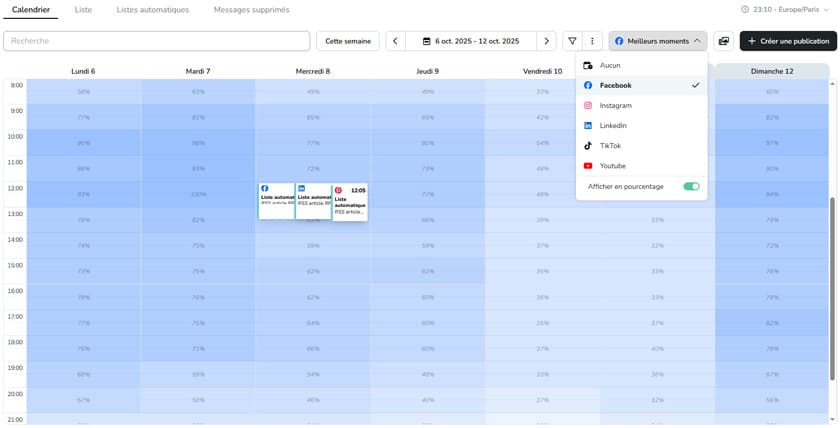 Calendrier de publication Facebook avec heure de présence de l'audience d'une page depuis l'outil metricool.