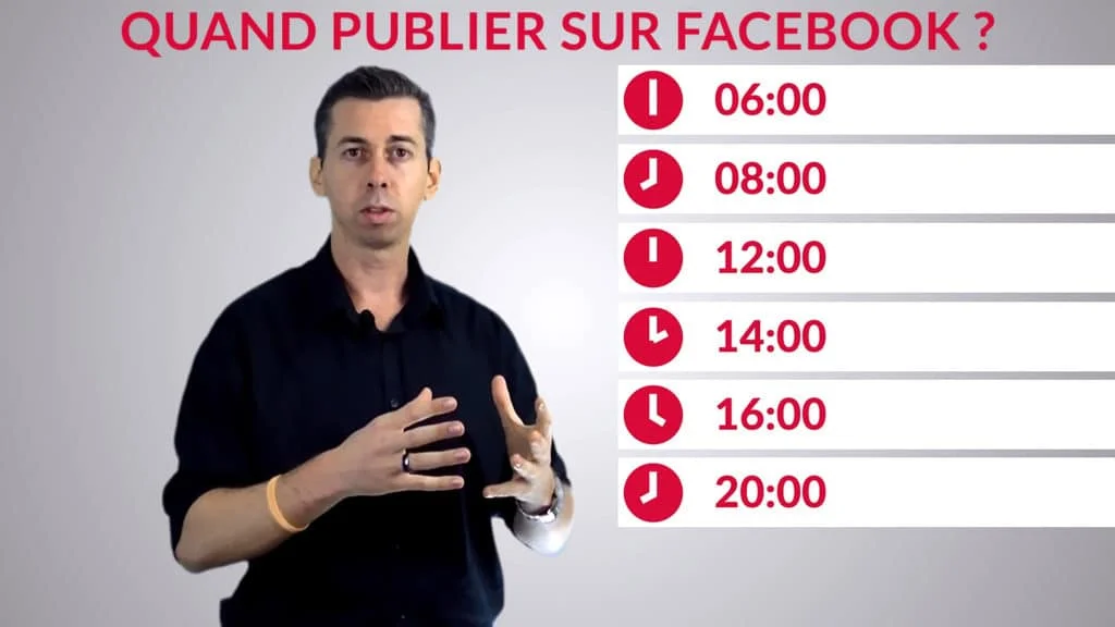 Meilleur moment pour publier sur Facebook