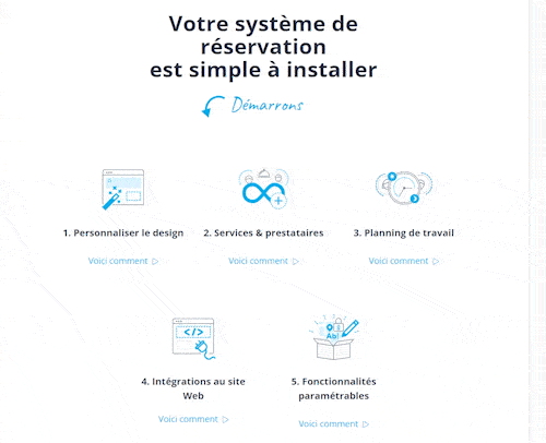 Meilleur outil pour proposer des réservations en ligne facilement avec 5 étapes pour l'installer