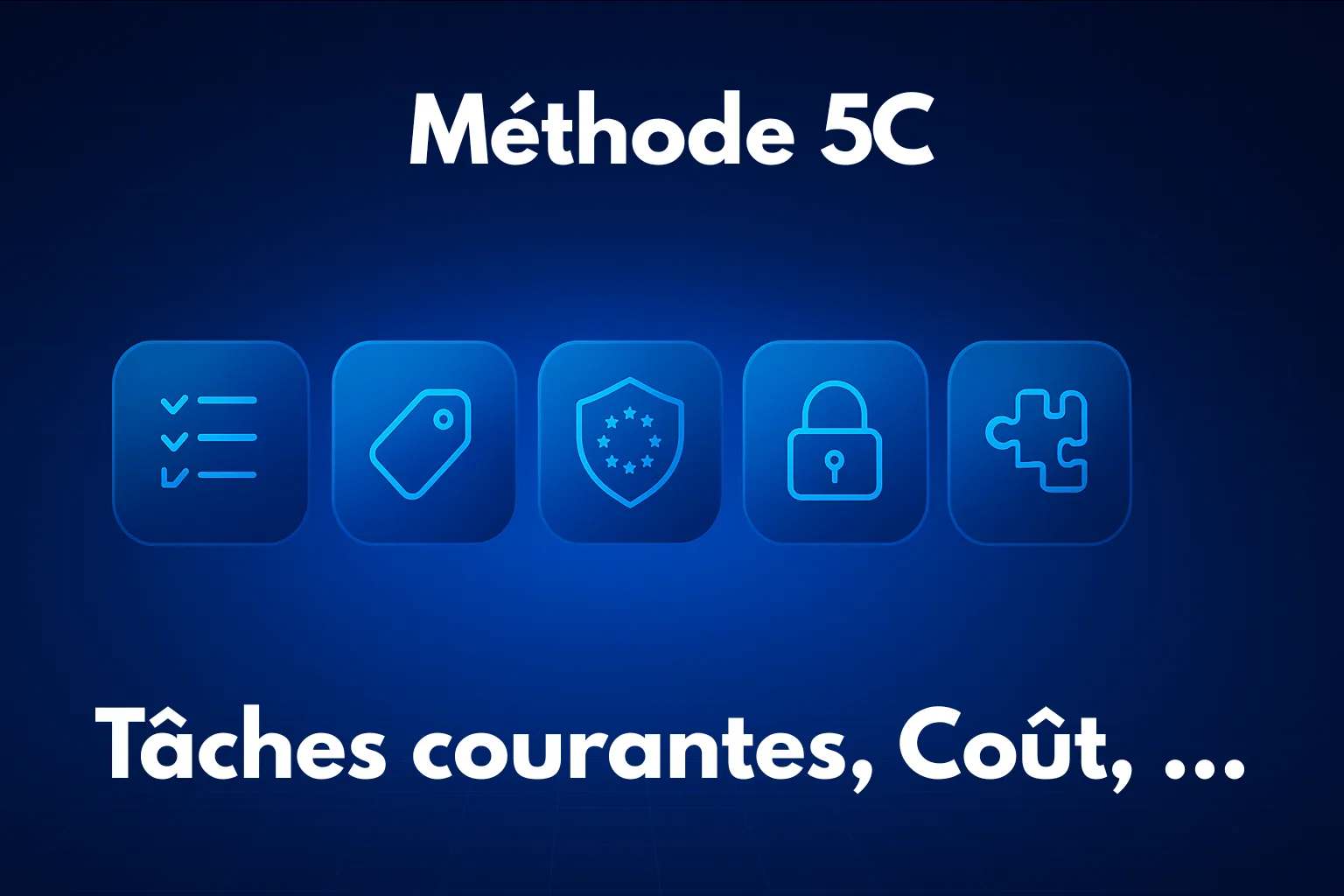 Infographie Méthode 5C pour choisir une IA : Cas d’usage, Coût, Conformité, Confidentialité et Compatibilité